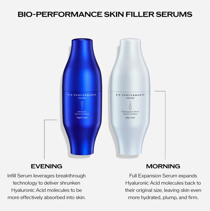 Shiseido Bio-Performance Skin Filler – Verjongende Huidverzorging met Hyaluronzuur