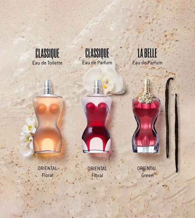 Jean Paul Gaultier Classique Eau De Toilette 100ml