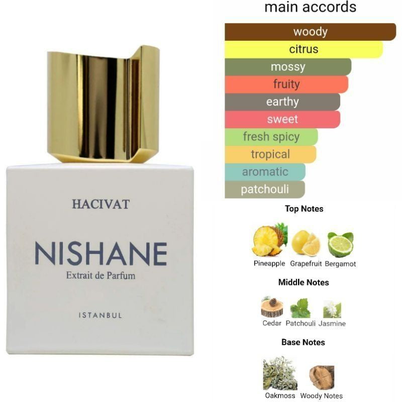 Hacivat by Nishane Extrait De Parfum Spray 100ml - Uniseks Parfum voor Hem & Haar